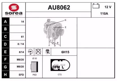 SNRA AU8062