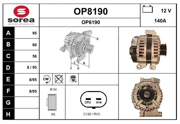 SNRA OP8190