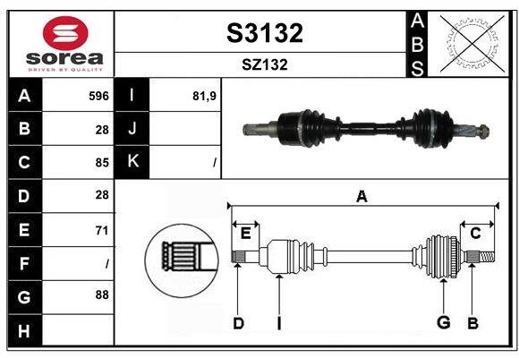 SNRA S3132