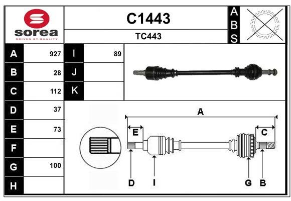 SNRA C1443 SNRA C1443