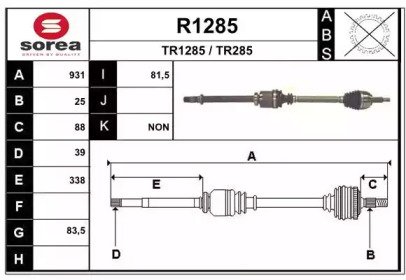 SNRA R1285