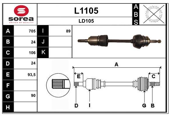 SNRA L1105