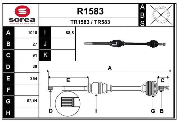 SNRA R1583 SNRA R1583