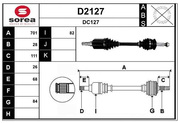 SNRA D2127