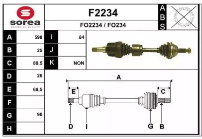 SNRA F2234