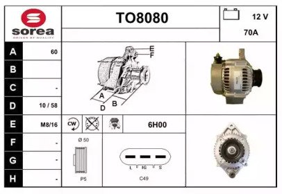 SNRA TO8080