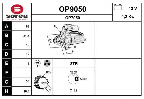 SNRA OP9050