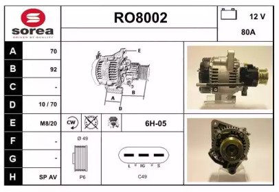 SNRA RO8002