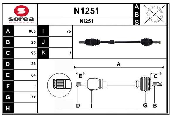 SNRA N1251