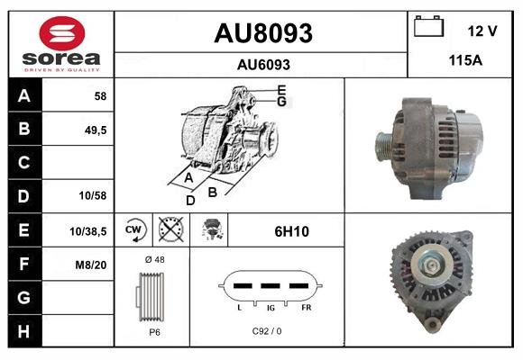 SNRA AU8093