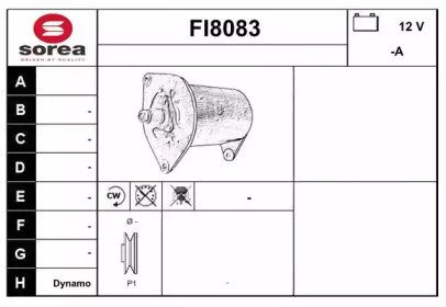 SNRA FI8083