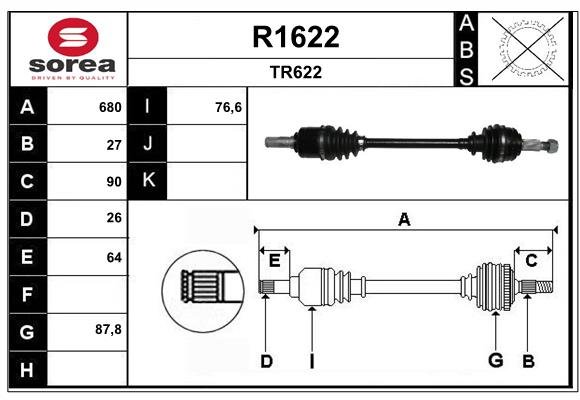 SNRA R1622