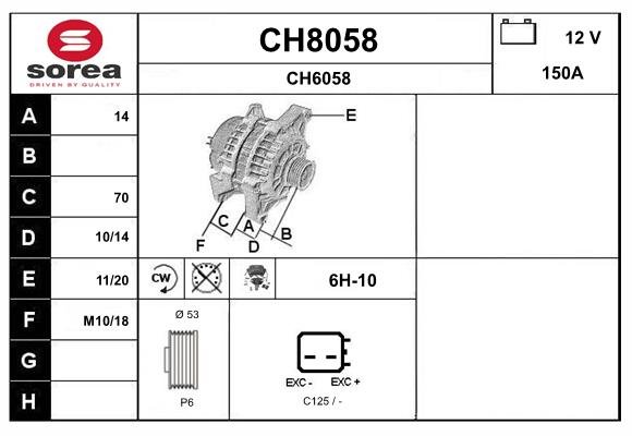 SNRA CH8058