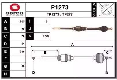 SNRA P1273