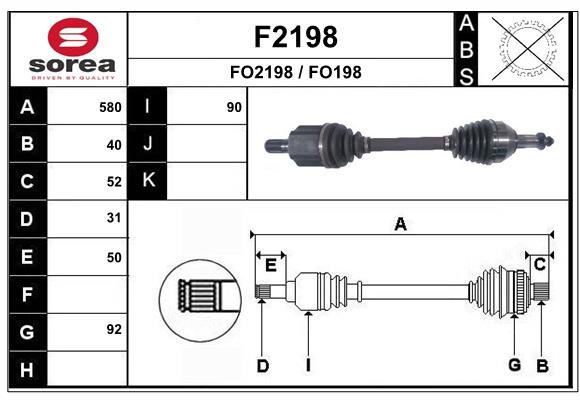 SNRA F2198