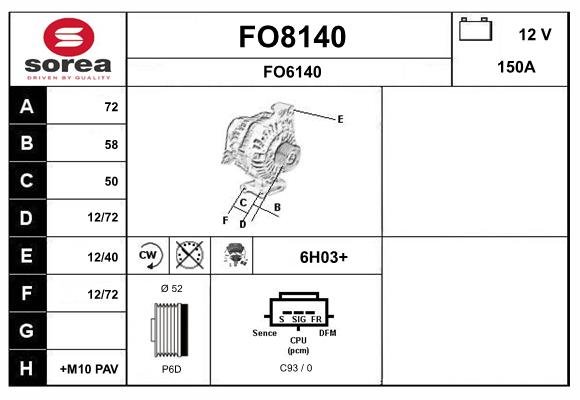 SNRA FO8140