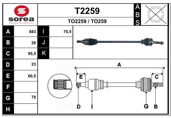 SNRA T2259