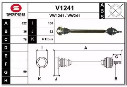 SNRA V1241