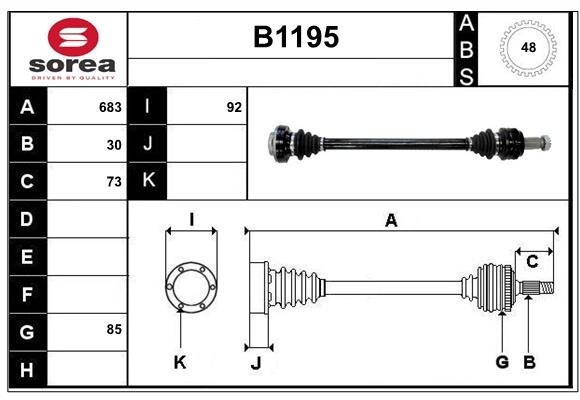 SNRA B1195