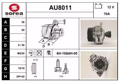 SNRA AU8011