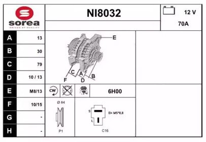 SNRA NI8032