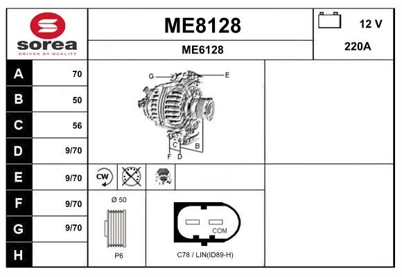 SNRA ME8128