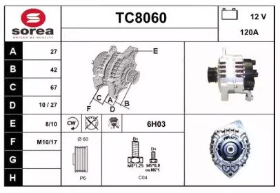 SNRA TC8060