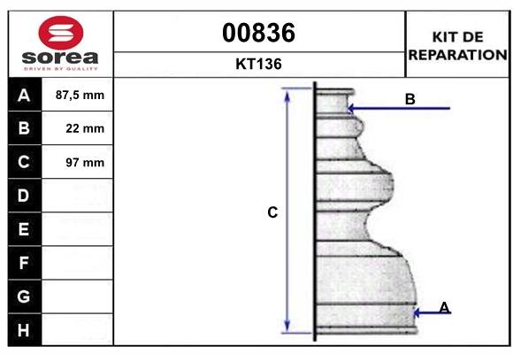 SNRA 00836