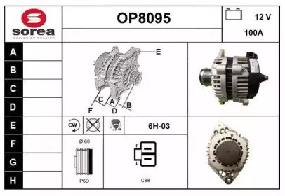 SNRA OP8095