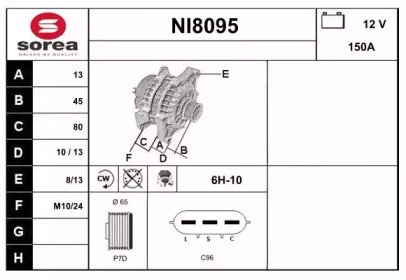 SNRA NI8095