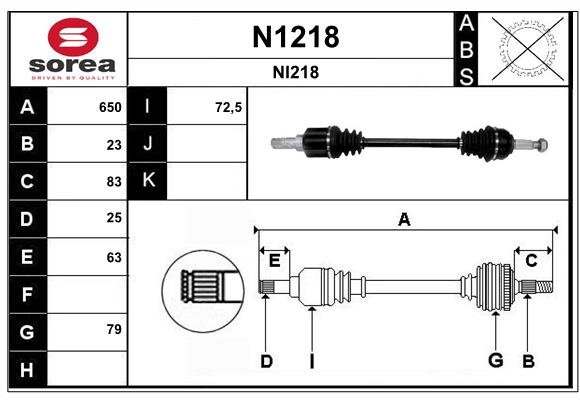 SNRA N1218