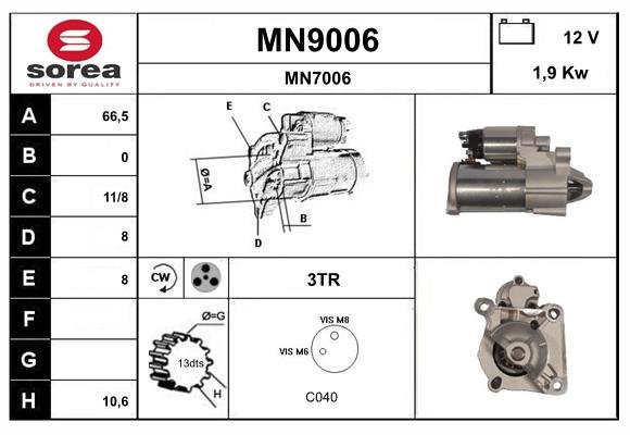 SNRA MN9006