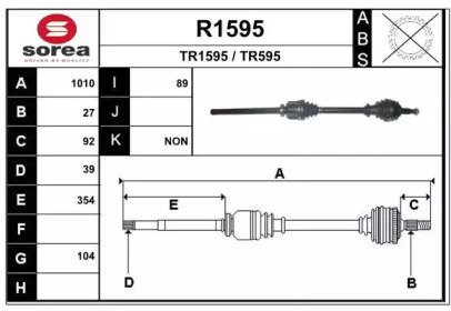 SNRA R1595