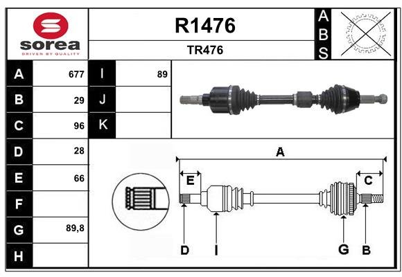 SNRA R1476