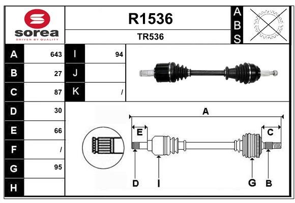 SNRA R1536 SNRA R1536