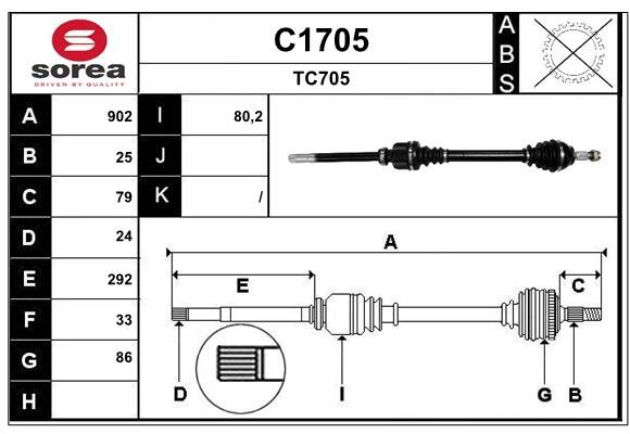 SNRA C1705 SNRA C1705