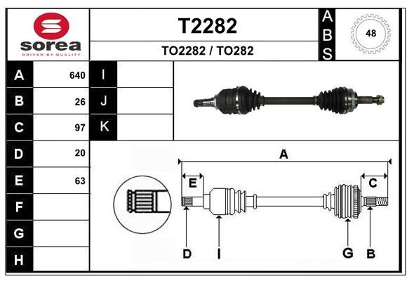 SNRA T2282 SNRA T2282