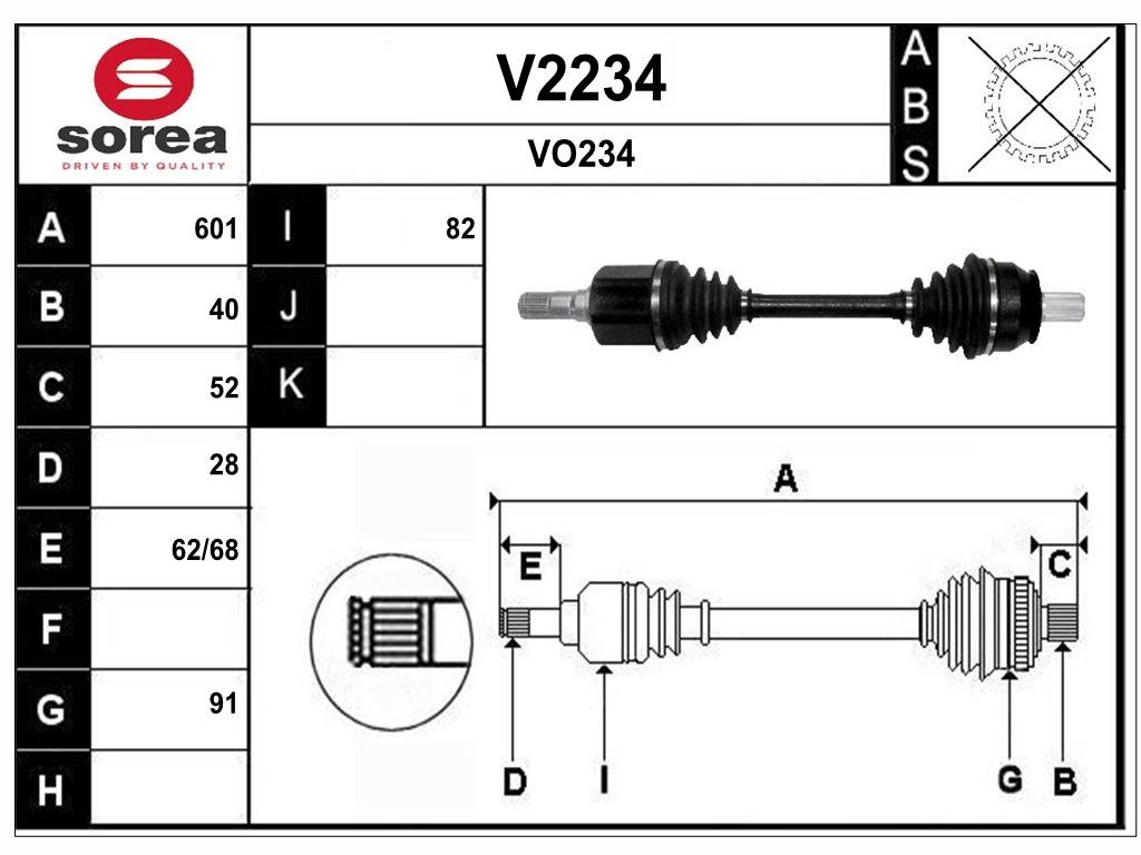 SNRA V2234