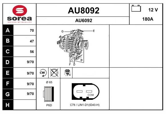 SNRA AU8092