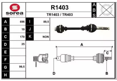 SNRA R1403