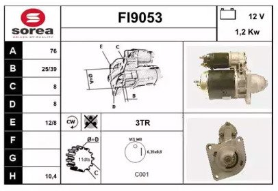 SNRA FI9053