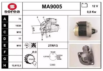 SNRA MA9005