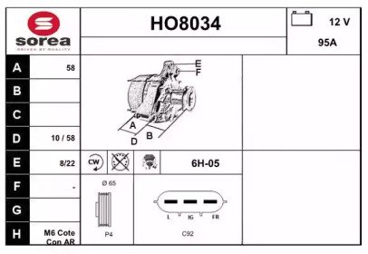 SNRA HO8034