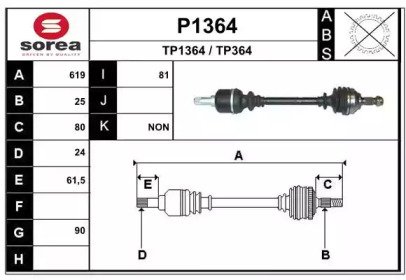 SNRA P1364 SNRA P1364