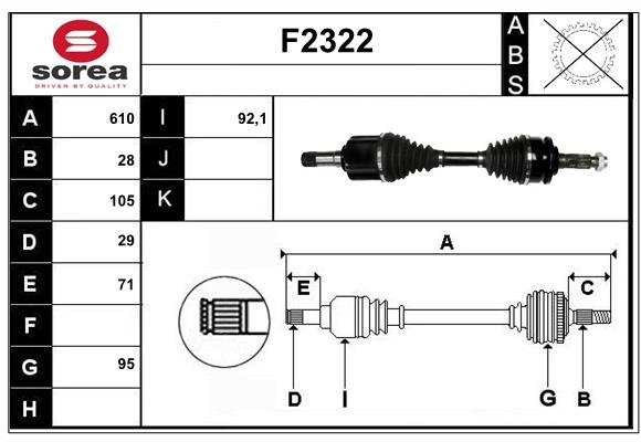 SNRA F2322