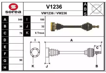 SNRA V1236