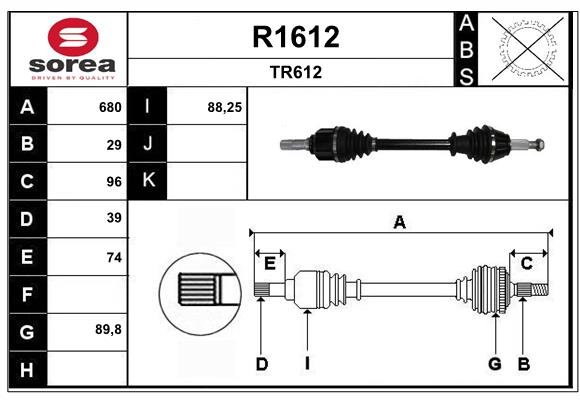 SNRA R1612