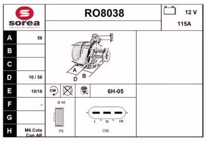 SNRA RO8038