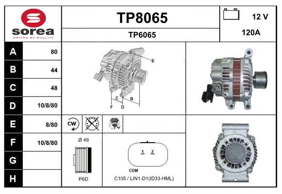 SNRA TP8065