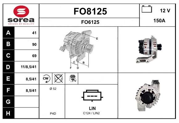 SNRA FO8125